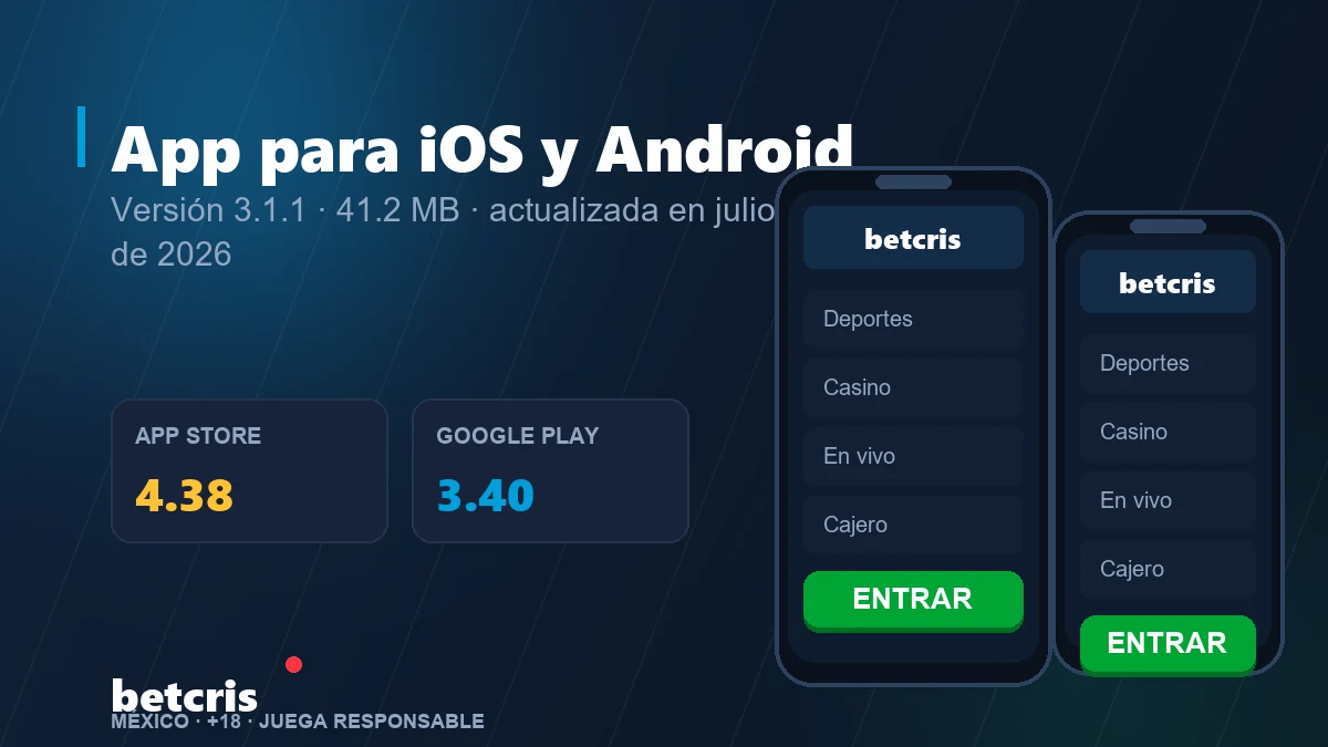 Fichas de la aplicación de Betcris México en App Store y Google Play con la versión 3.1.1 y sus calificaciones